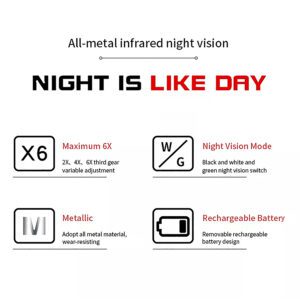NVG-10 1x Optical / 1x-3x Digital Zoom Wide View Infrared Night Vision Monocular - Image 10